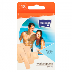 PLASTER ZESTAW AQUA 18SZT...
