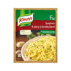 FIX SPAGHETTI 4 SERY Z...